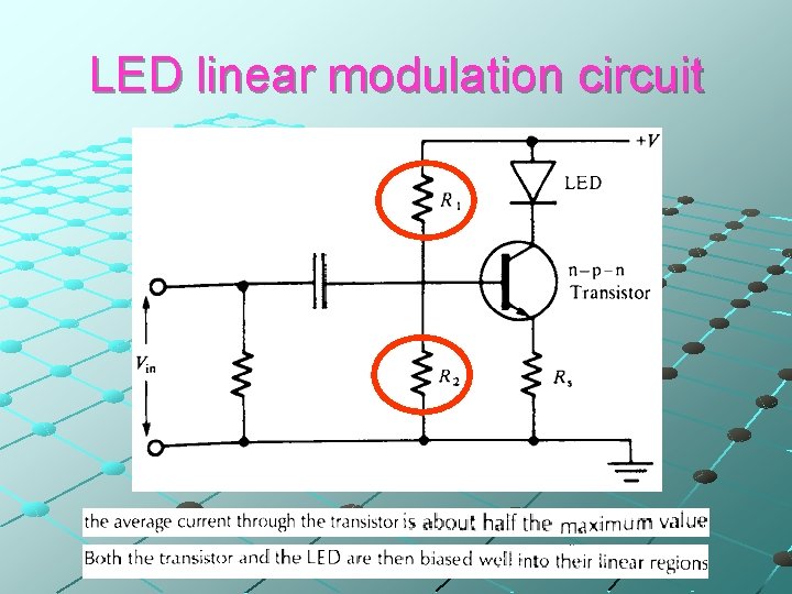 LED linear modulation circuit 