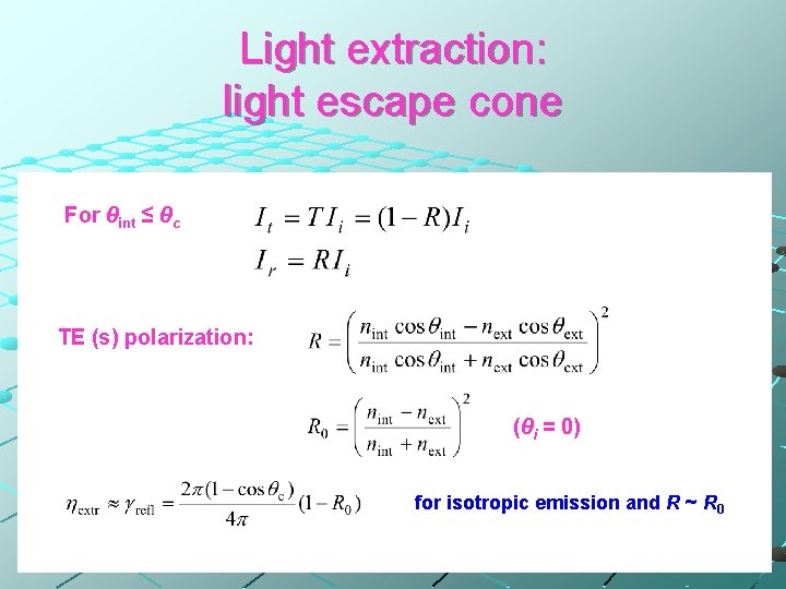 Light extraction: light escape cone For θint ≤ θc TE (s) polarization: (θi =