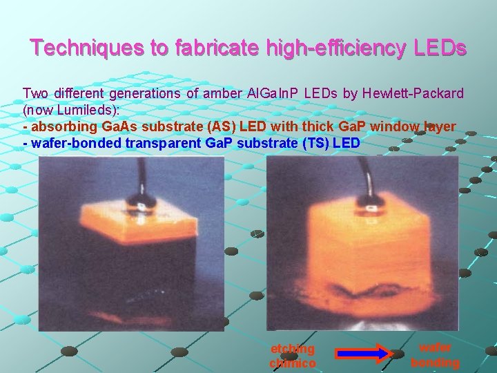 Techniques to fabricate high-efficiency LEDs Two different generations of amber Al. Ga. In. P