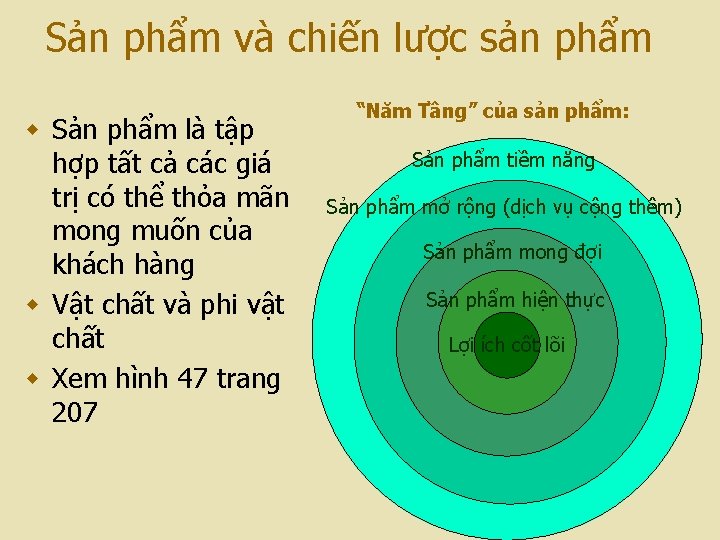 Sản phẩm và chiến lược sản phẩm w Sản phẩm là tập hợp tất