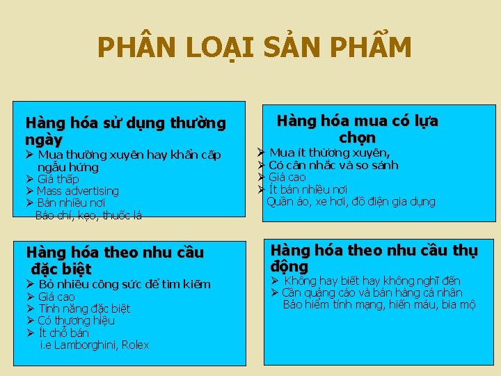 PH N LOẠI SẢN PHẨM Hàng hóa sử dụng thường ngày Ø Mua thường