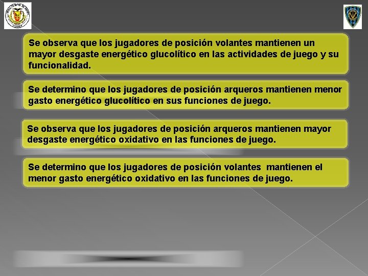 Se observa que los jugadores de posición volantes mantienen un mayor desgaste energético glucolítico