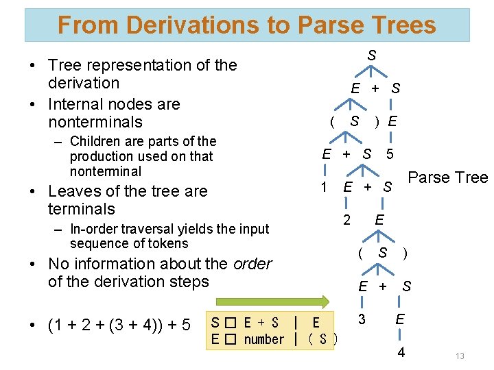 From Derivations to Parse Trees S • Tree representation of the derivation • Internal
