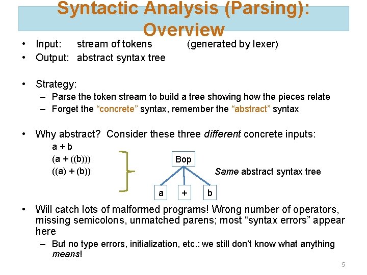 Syntactic Analysis (Parsing): Overview • Input: stream of tokens • Output: abstract syntax tree