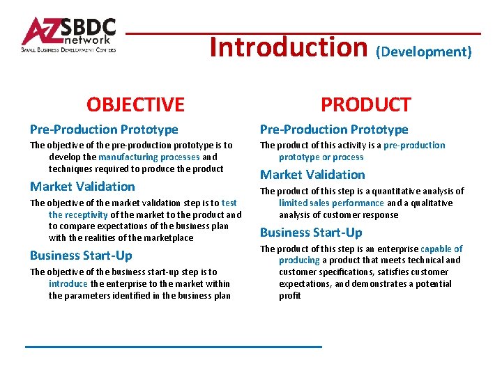 Introduction (Development) OBJECTIVE PRODUCT Pre-Production Prototype The objective of the pre-production prototype is to