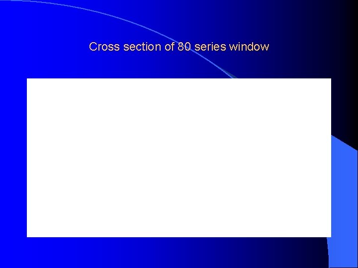 Cross section of 80 series window 