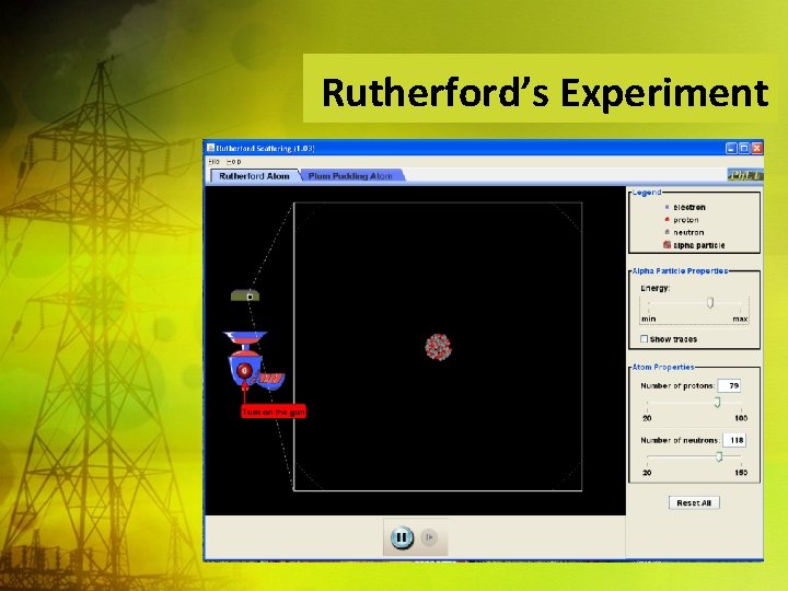 Rutherford’s Experiment 