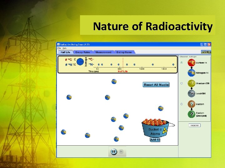 Nature of Radioactivity 