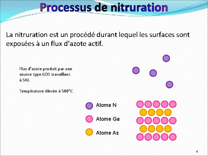 La nitruration est un procédé durant lequel les surfaces sont exposées à un flux