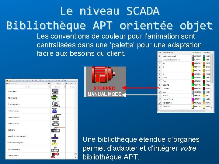 Le niveau SCADA Bibliothèque APT orientée objet Les conventions de couleur pour l’animation sont