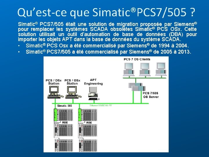 Qu’est-ce que Simatic®PCS 7/505 ? Simatic® PCS 7/505 était une solution de migration proposée
