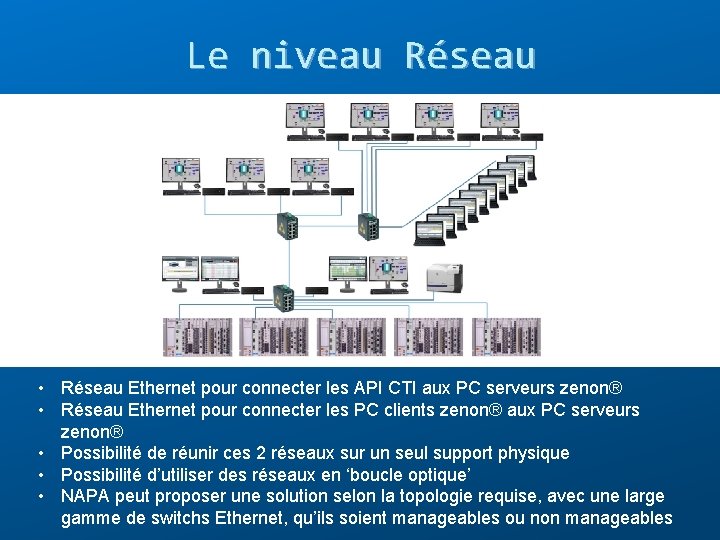 Le niveau Réseau The CTI 2500 P-ECC 1 Ethernet Communication Coprocessor both : •