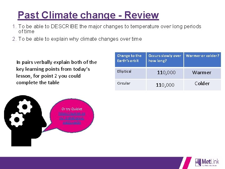 Past Climate change - Review 1. To be able to DESCRIBE the major changes