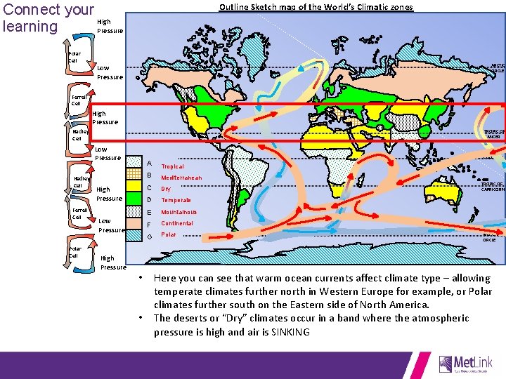 Connect your High learning Pressure Polar Cell Outline Sketch map of the World’s Climatic