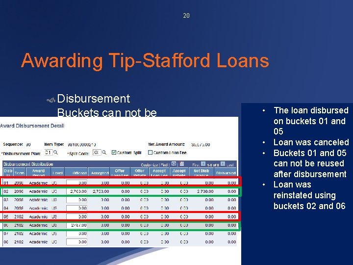 20 Awarding Tip-Stafford Loans Disbursement Buckets can not be reused after disbursement • The