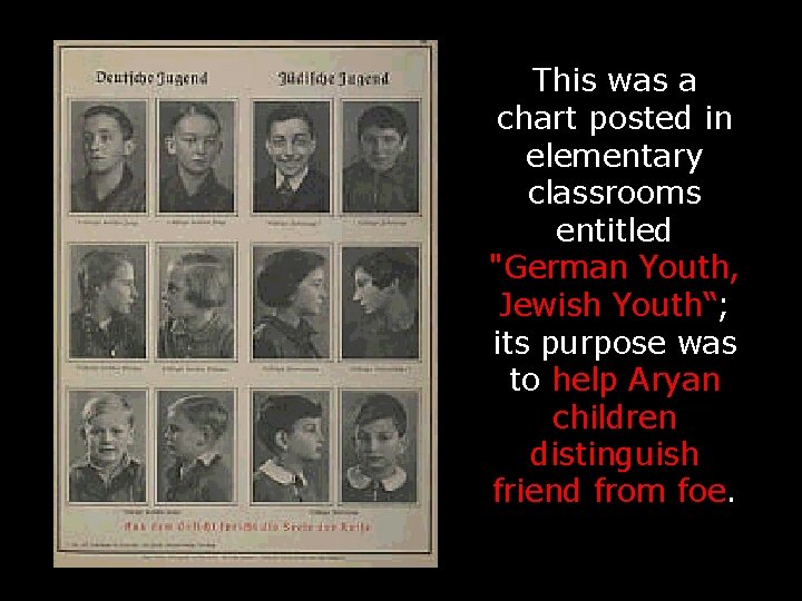 This was a chart posted in elementary classrooms entitled "German Youth, Jewish Youth“; its