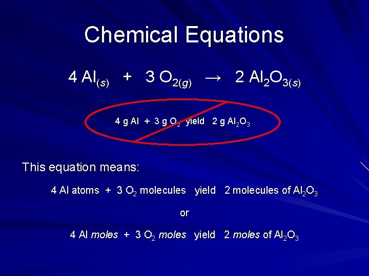 Chemical Equations 4 Al(s) + 3 O 2(g) → 2 Al 2 O 3(s) Chemical Equations 4 Al(s) + 3 O 2(g) → 2 Al 2 O 3(s)