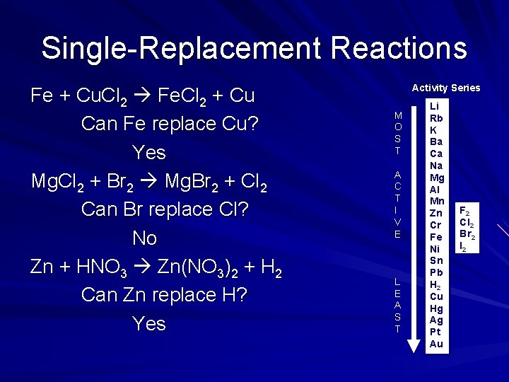 Single-Replacement Reactions Fe + Cu. Cl 2 Fe. Cl 2 + Cu Can Fe Single-Replacement Reactions Fe + Cu. Cl 2 Fe. Cl 2 + Cu Can Fe