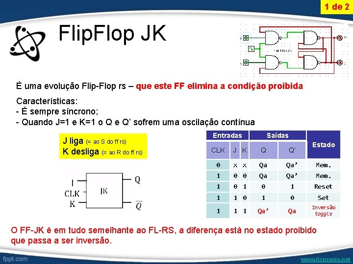 1 de 2 Flip. Flop JK É uma evolução Flip-Flop rs – que este