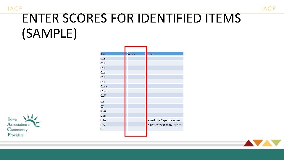 ENTER SCORES FOR IDENTIFIED ITEMS (SAMPLE) Item C 1 a C 1 b C