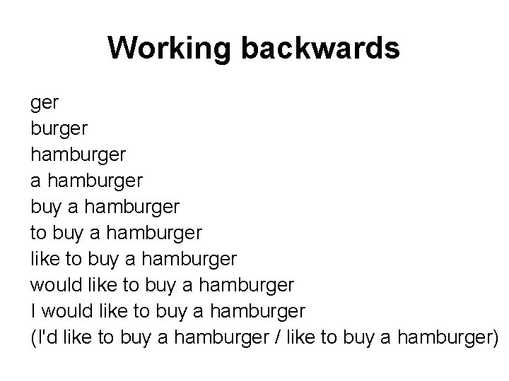 Working backwards ger burger hamburger a hamburger buy a hamburger to buy a hamburger