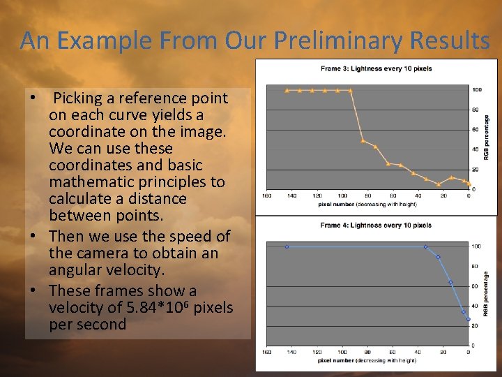 An Example From Our Preliminary Results • Picking a reference point on each curve