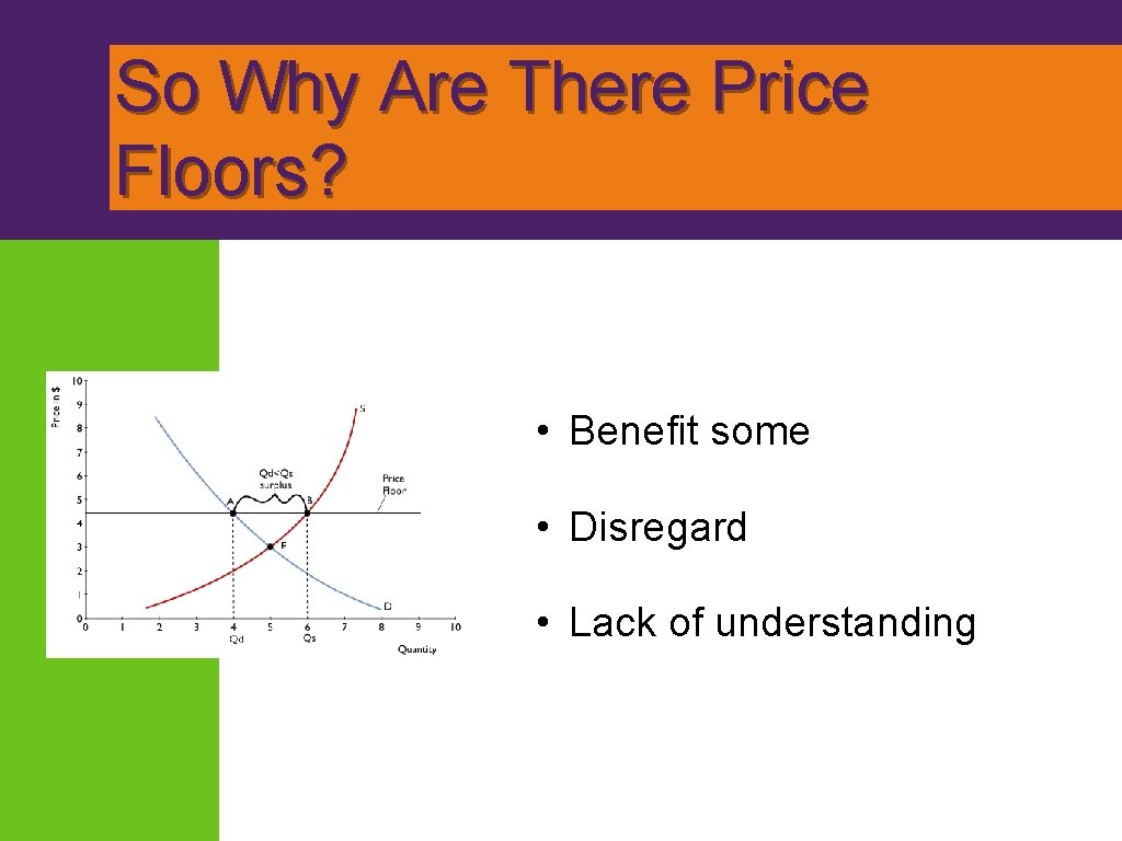 So Why Are There Price Floors? • Benefit some • Disregard • Lack of