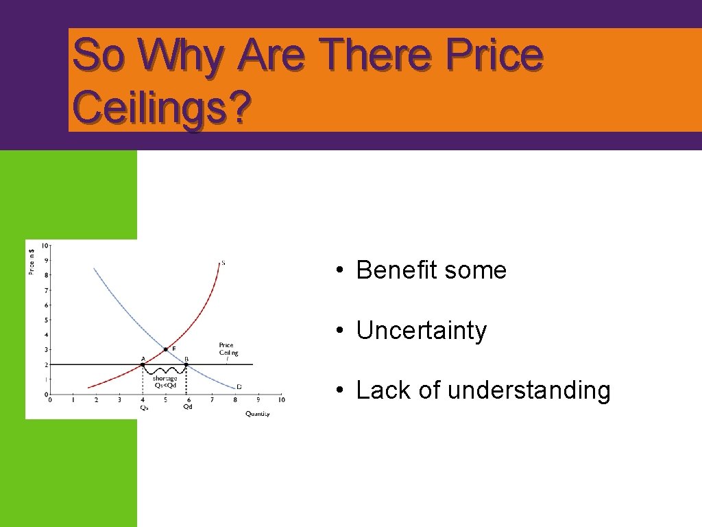 So Why Are There Price Ceilings? • Benefit some • Uncertainty • Lack of