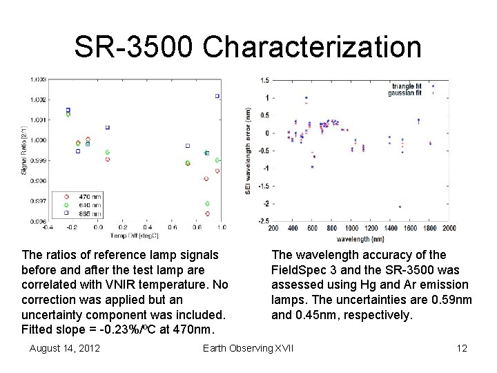 SR-3500 Characterization The ratios of reference lamp signals before and after the test lamp