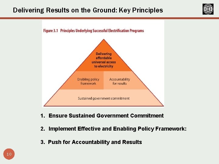 Delivering Results on the Ground: Key Principles 1. Ensure Sustained Government Commitment 2. Implement