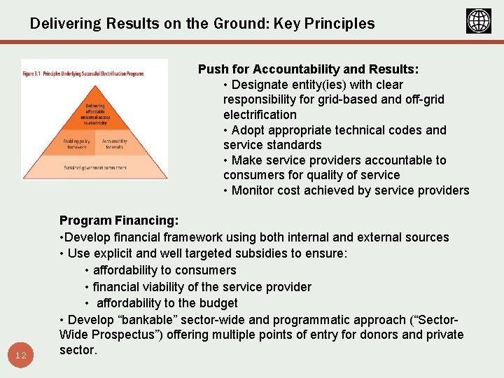 Delivering Results on the Ground: Key Principles Push for Accountability and Results: • Designate