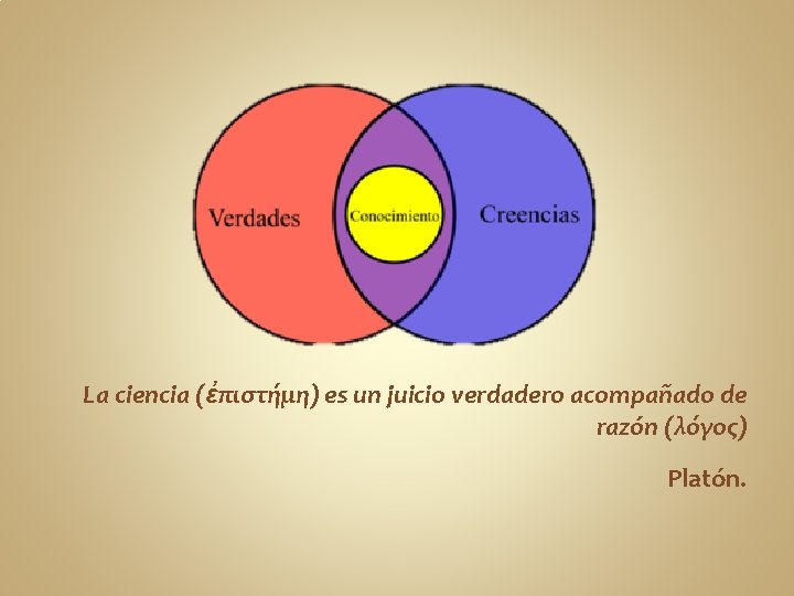 La ciencia (ἐπιστήμη) es un juicio verdadero acompañado de razón (λόγος) Platón. 