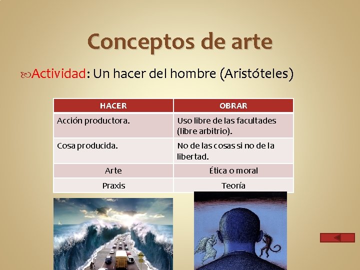 Conceptos de arte Actividad: Un hacer del hombre (Aristóteles) HACER OBRAR Acción productora. Uso