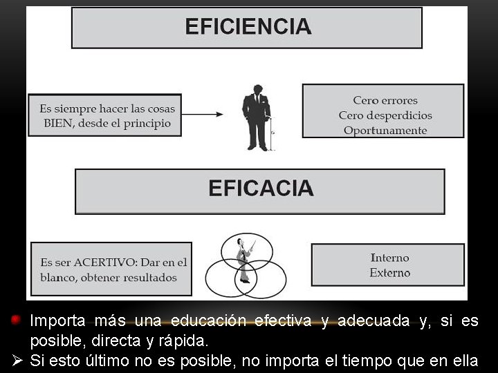 Importa más una educación efectiva y adecuada y, si es posible, directa y rápida.