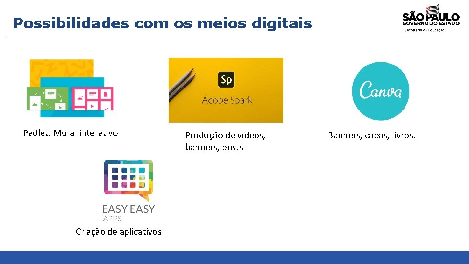 Possibilidades com os meios digitais Padlet: Mural interativo Criação de aplicativos Produção de vídeos,