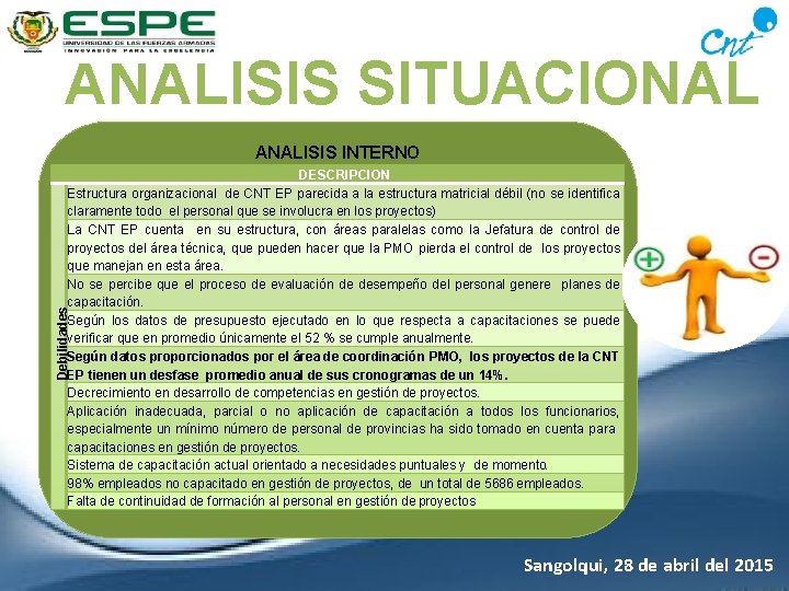 ANALISIS SITUACIONAL ANALISIS INTERNO Debilidades DESCRIPCION Estructura organizacional de CNT EP parecida a la