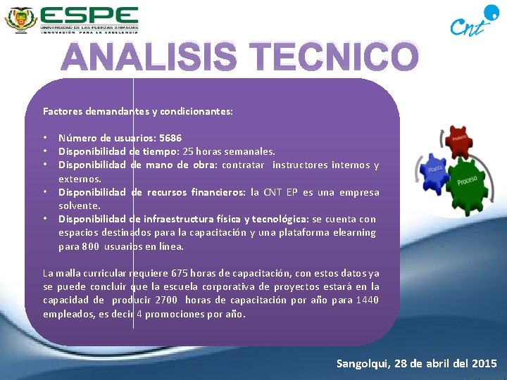 ANALISIS TECNICO Factores demandantes y condicionantes: • • • Número de usuarios: 5686 Disponibilidad