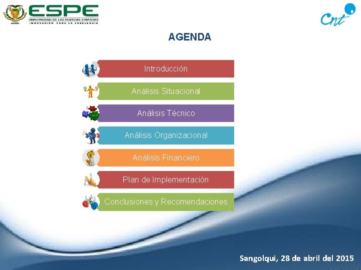 AGENDA Introducción Análisis Situacional Análisis Técnico Análisis Organizacional Análisis Financiero Plan de Implementación Conclusiones