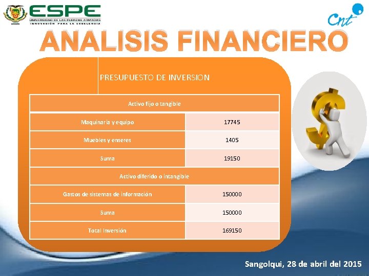 ANALISIS FINANCIERO PRESUPUESTO DE INVERSION Activo fijo o tangible Maquinaria y equipo 17745 Muebles