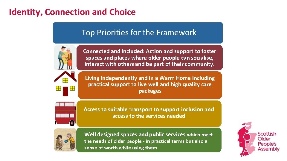 Identity, Connection and Choice Top Priorities for the Framework Connected and Included: Action and