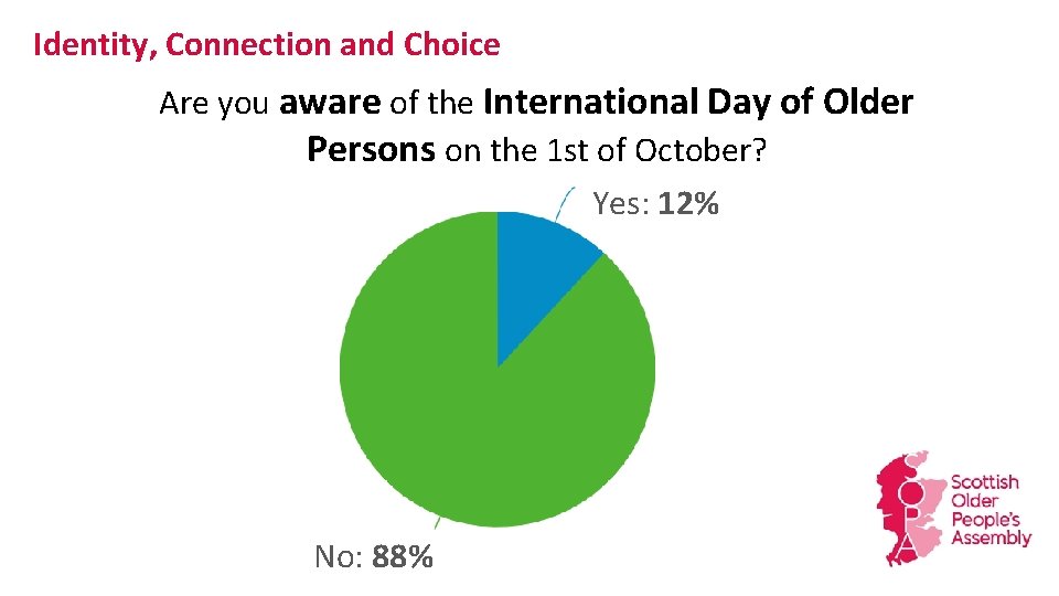 Identity, Connection and Choice Are you aware of the International Day of Older Persons