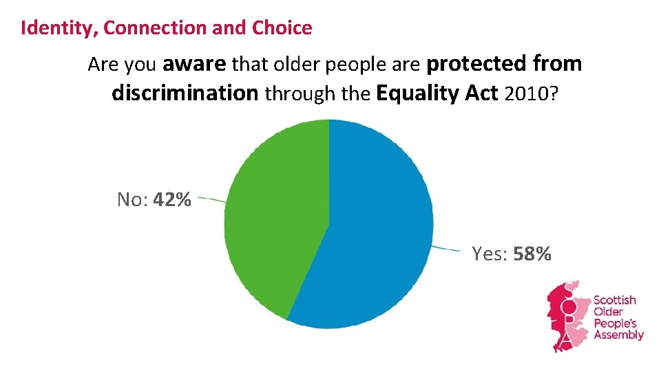 Identity, Connection and Choice Are you aware that older people are protected from discrimination