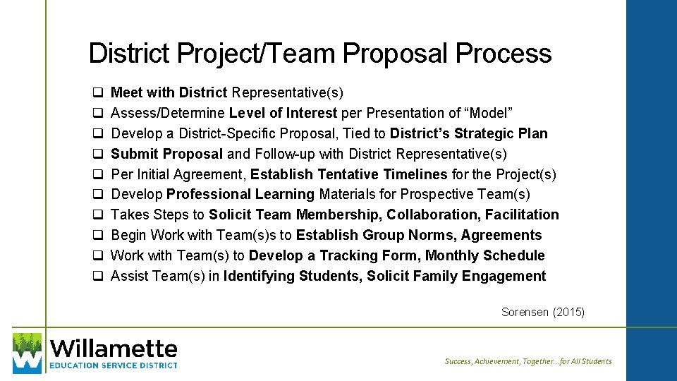 District Project/Team Proposal Process q q q q q Meet with District Representative(s) Assess/Determine