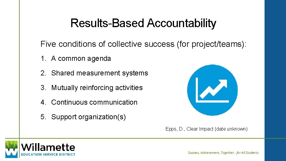 Results-Based Accountability Five conditions of collective success (for project/teams): 1. A common agenda 2.