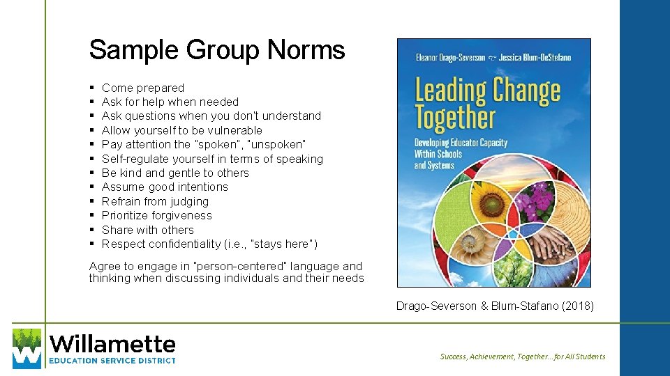 Sample Group Norms § § § Come prepared Ask for help when needed Ask