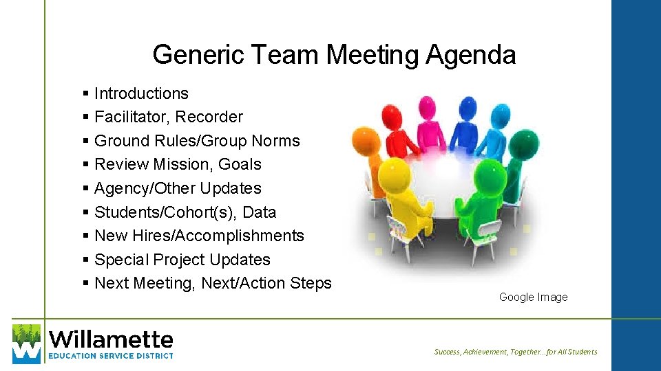 Generic Team Meeting Agenda § Introductions § Facilitator, Recorder § Ground Rules/Group Norms §