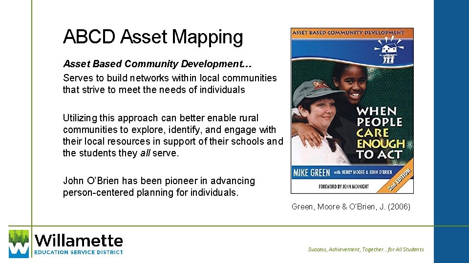 ABCD Asset Mapping Asset Based Community Development… Serves to build networks within local communities