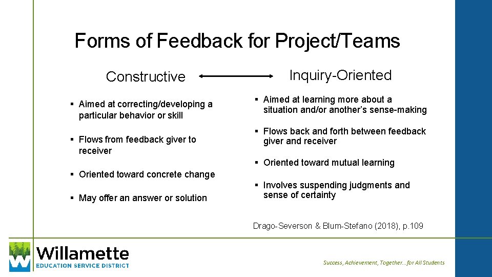 Forms of Feedback for Project/Teams Constructive § Aimed at correcting/developing a particular behavior or