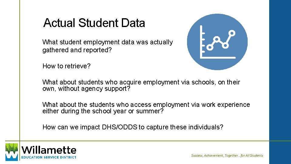 Actual Student Data What student employment data was actually gathered and reported? How to