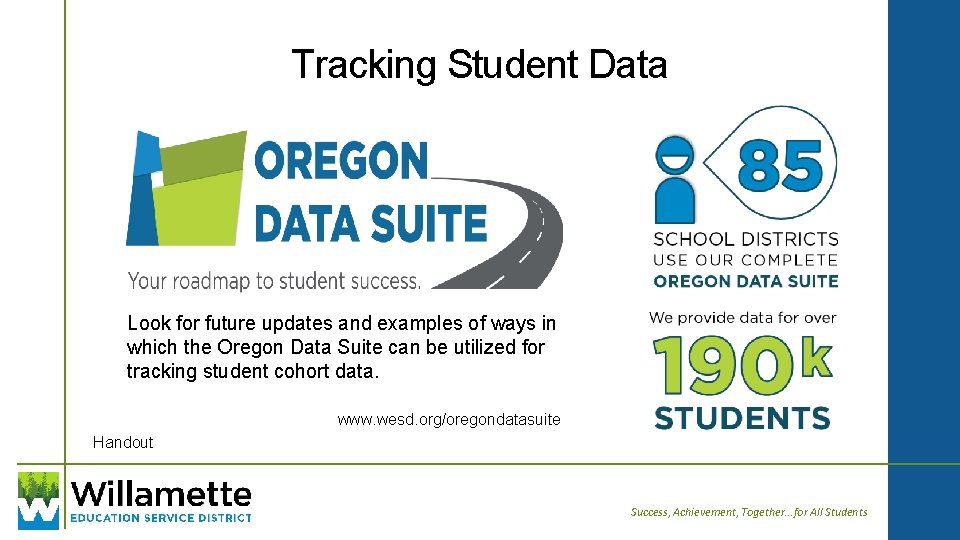 Tracking Student Data Look for future updates and examples of ways in which the